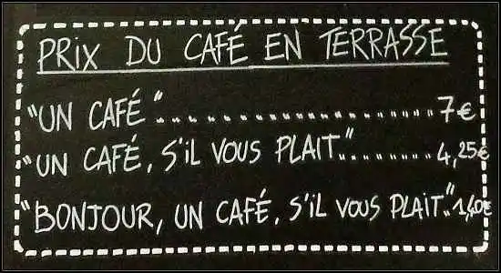 How to be polite in French when asking for a coffee